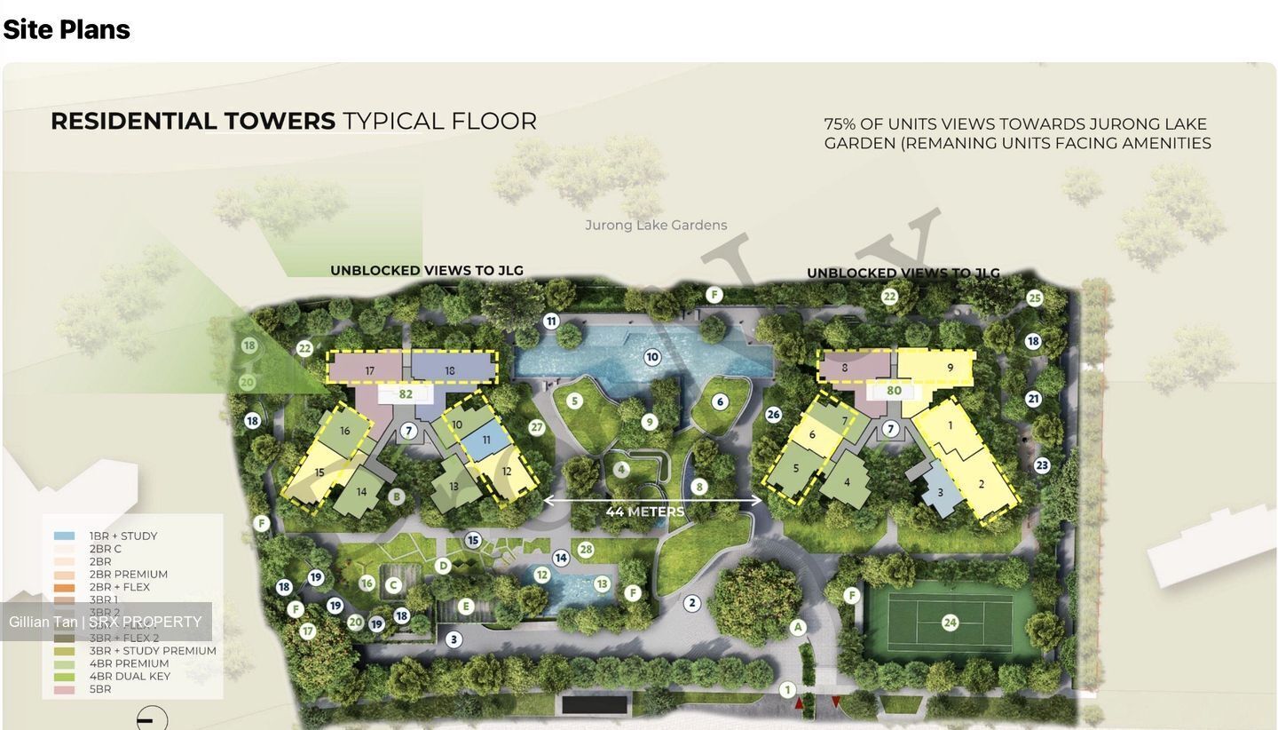 The LakeGarden Residences (D22), Condominium #582980951